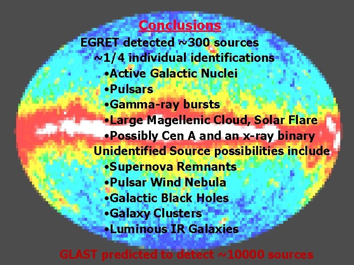Conclusions EGRET detected ~300 sources ~1/4 individual identifications • Active Galactic Nuclei • Pulsars