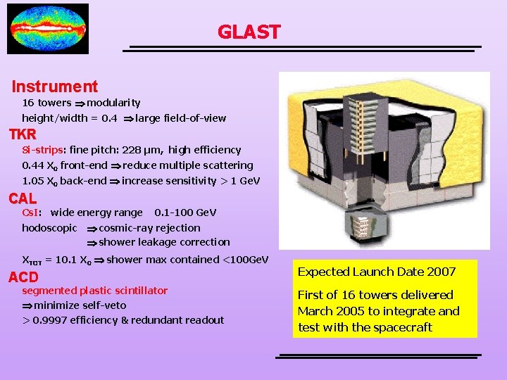 GLAST Instrument 16 towers modularity height/width = 0. 4 large field-of-view TKR Si-strips: fine