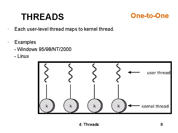 THREADS One-to-One • Each user-level thread maps to kernel thread. • Examples - Windows