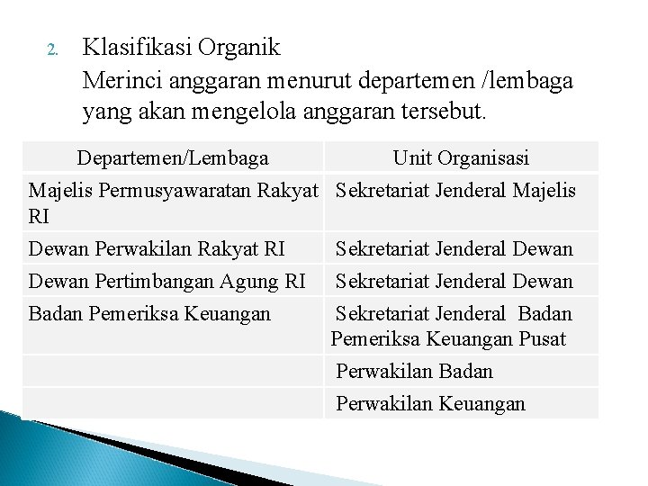 2. Klasifikasi Organik Merinci anggaran menurut departemen /lembaga yang akan mengelola anggaran tersebut. Departemen/Lembaga