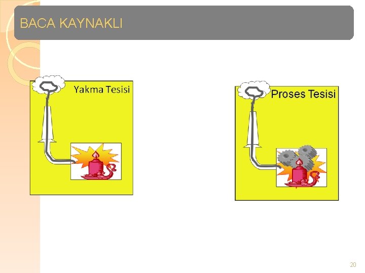 BACA KAYNAKLI 20 