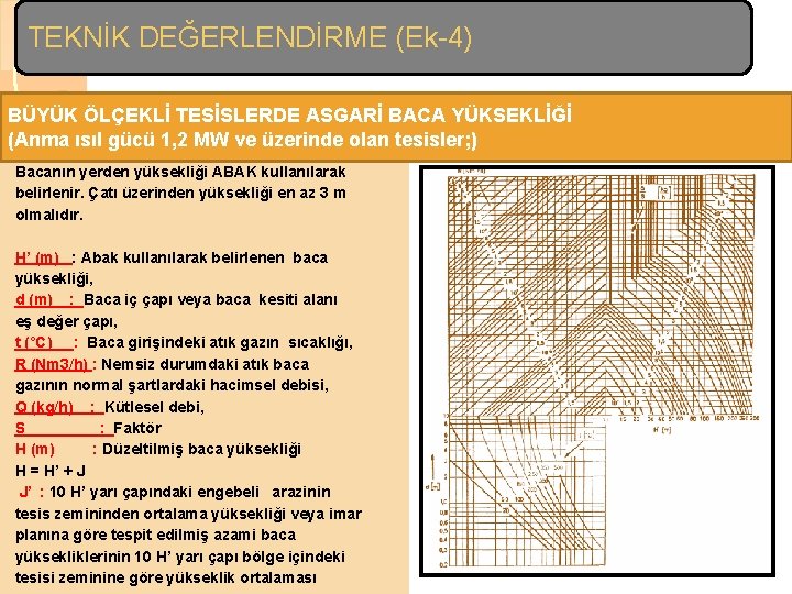 TEKNİK DEĞERLENDİRME (Ek-4) BÜYÜK ÖLÇEKLİ TESİSLERDE ASGARİ BACA YÜKSEKLİĞİ (Anma ısıl gücü 1, 2