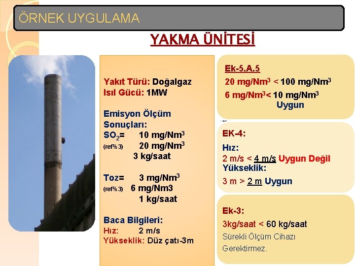 ÖRNEK UYGULAMA YAKMA ÜNİTESİ Ek-5. A. 5 Yakıt Türü: Doğalgaz Isıl Gücü: 1 MW