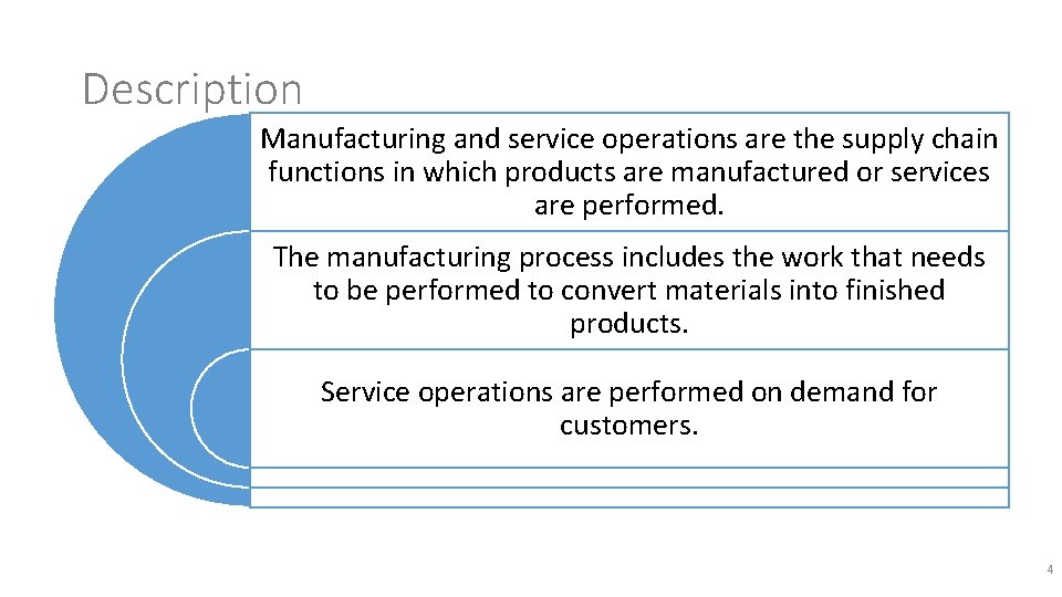Description Manufacturing and service operations are the supply chain functions in which products are