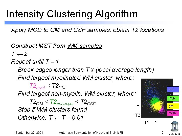 Intensity Clustering Algorithm Apply MCD to GM and CSF samples: obtain T 2 locations Intensity Clustering Algorithm Apply MCD to GM and CSF samples: obtain T 2 locations