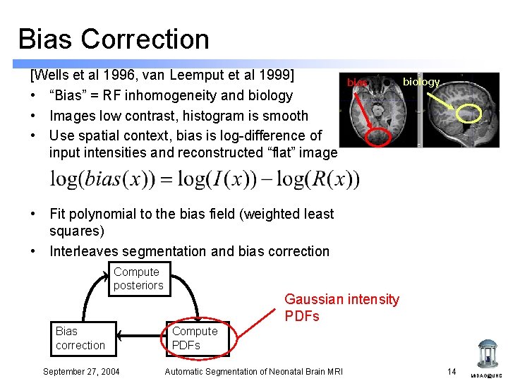Bias Correction [Wells et al 1996, van Leemput et al 1999] • “Bias” =