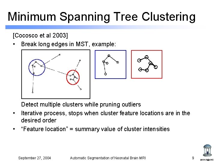 Minimum Spanning Tree Clustering [Cocosco et al 2003] • Break long edges in MST,