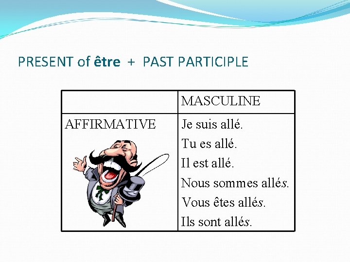 PRESENT of être + PAST PARTICIPLE MASCULINE AFFIRMATIVE Je suis allé. Tu es allé.