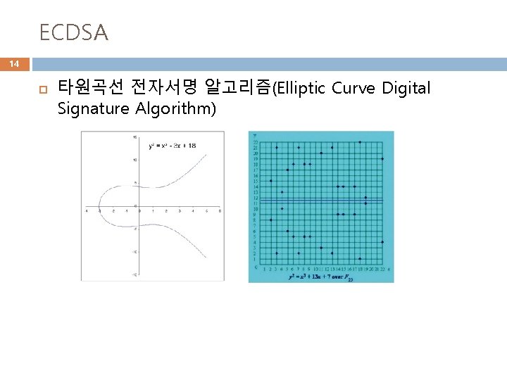 ECDSA 14 타원곡선 전자서명 알고리즘(Elliptic Curve Digital Signature Algorithm) 