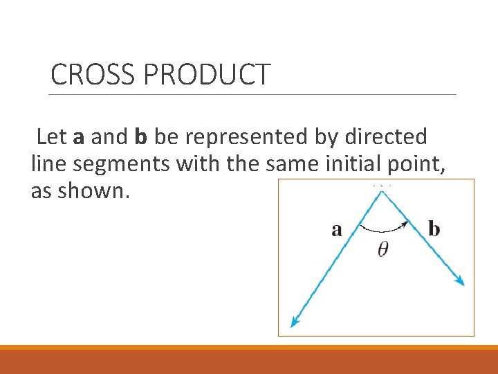 CROSS PRODUCT Let a and b be represented by directed line segments with the