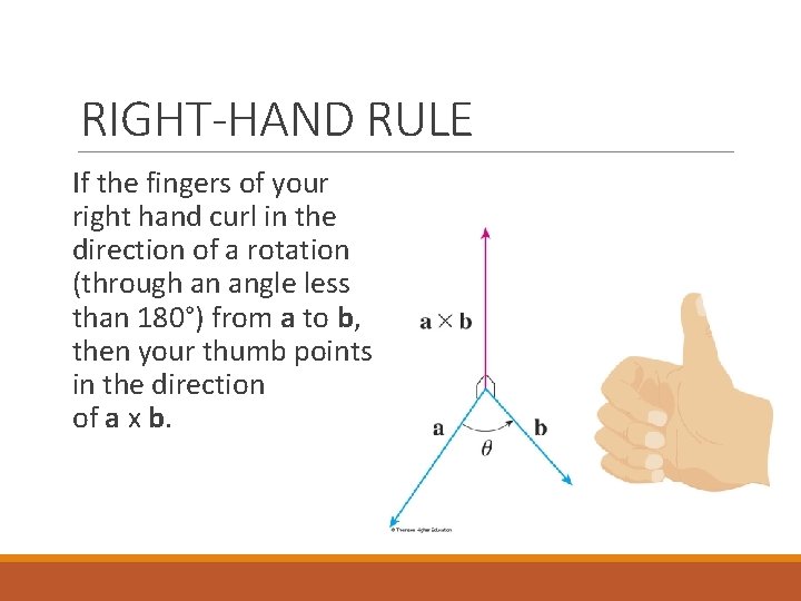 RIGHT-HAND RULE If the fingers of your right hand curl in the direction of