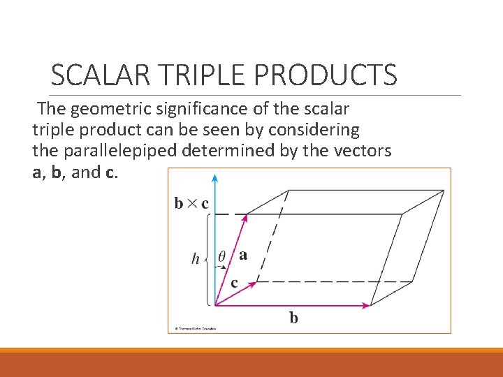 SCALAR TRIPLE PRODUCTS The geometric significance of the scalar triple product can be seen