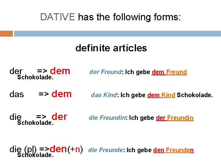 DATIVE has the following forms: definite articles der => dem der Freund: Ich gebe