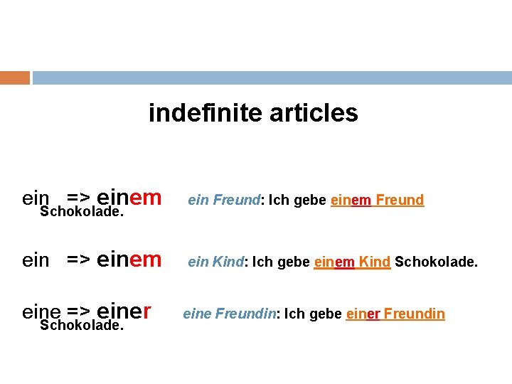 indefinite articles ein => einem ein Freund: Ich gebe einem Freund ein => einem
