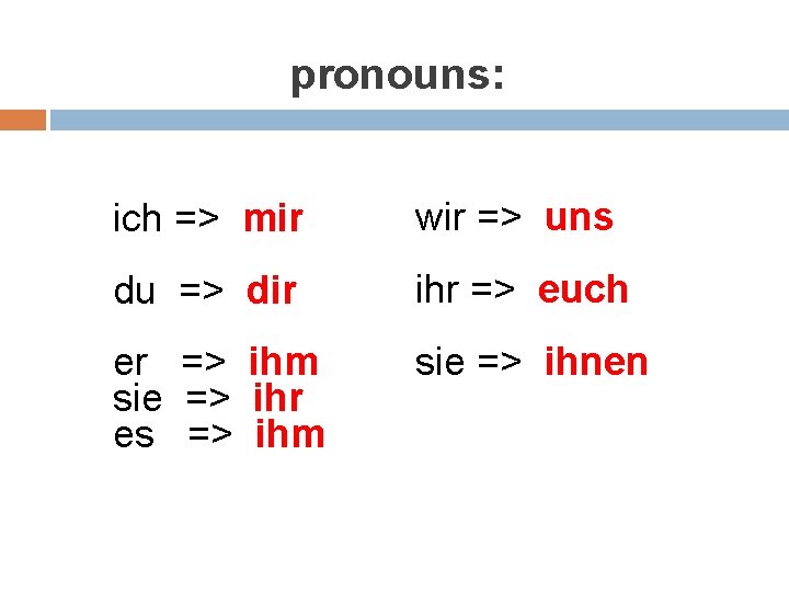 pronouns: ich => mir wir => uns du => dir ihr => euch er