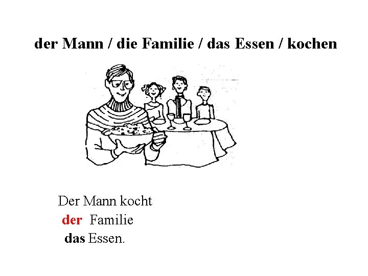 der Mann / die Familie / das Essen / kochen Der Mann kocht der