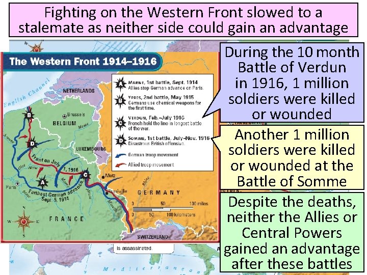 Fighting on the Western Front slowed to a stalemate as neither side could gain