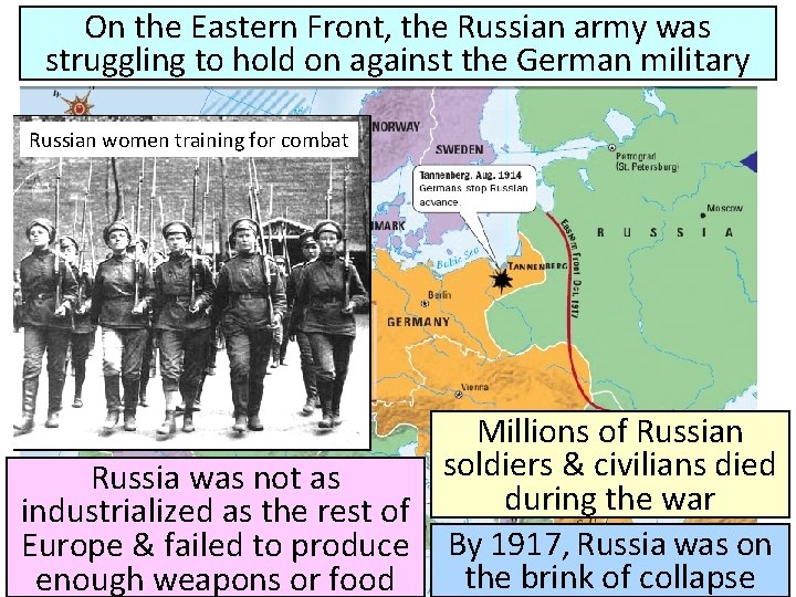 On the Eastern Front, the Russian army was struggling to hold on against the