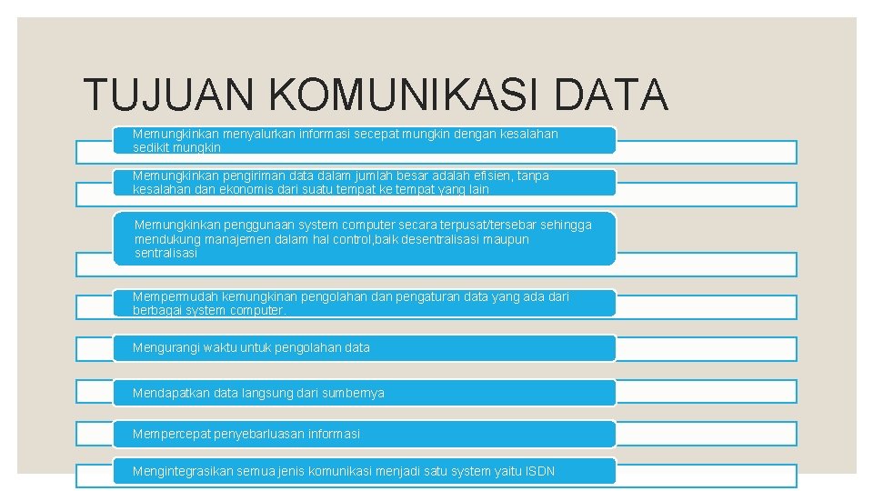 TUJUAN KOMUNIKASI DATA Memungkinkan menyalurkan informasi secepat mungkin dengan kesalahan sedikit mungkin Memungkinkan pengiriman