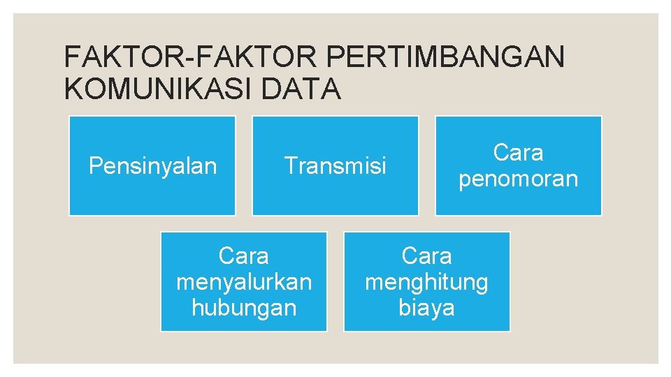 FAKTOR-FAKTOR PERTIMBANGAN KOMUNIKASI DATA Pensinyalan Transmisi Cara menyalurkan hubungan Cara penomoran Cara menghitung biaya