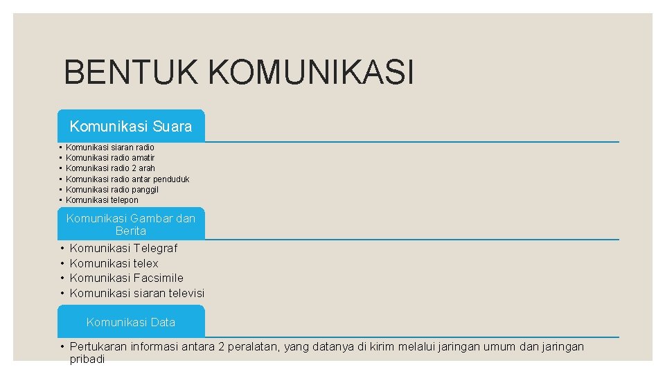 BENTUK KOMUNIKASI Komunikasi Suara • • • Komunikasi siaran radio Komunikasi radio amatir Komunikasi
