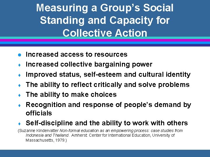 Measuring a Group’s Social Standing and Capacity for Collective Action l ¨ ¨ ¨