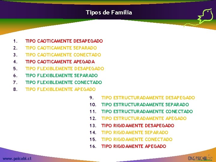 Tipos de Familia 1. 2. 3. 4. 5. 6. 7. 8. TIPO TIPO CAOTICAMENTE