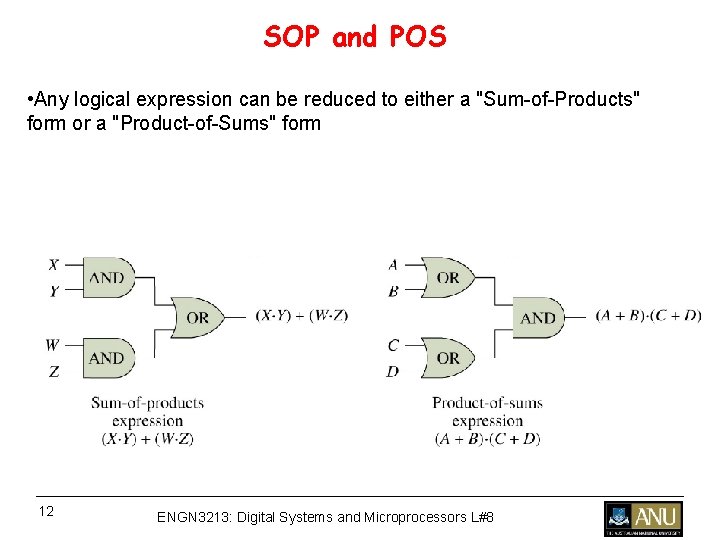SOP and POS • Any logical expression can be reduced to either a "Sum-of-Products" SOP and POS • Any logical expression can be reduced to either a "Sum-of-Products"