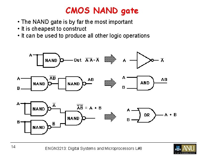CMOS NAND gate • The NAND gate is by far the most important • CMOS NAND gate • The NAND gate is by far the most important •