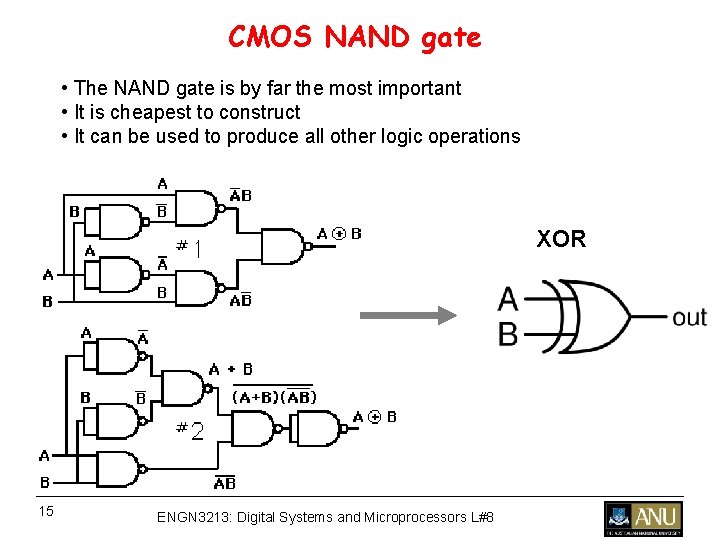 CMOS NAND gate • The NAND gate is by far the most important • CMOS NAND gate • The NAND gate is by far the most important •