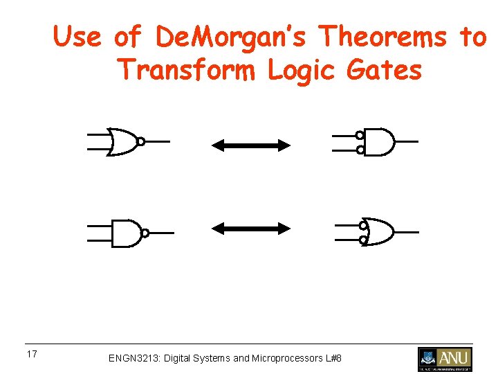 Use of De. Morgan’s Theorems to Transform Logic Gates 17 ENGN 3213: Digital Systems Use of De. Morgan’s Theorems to Transform Logic Gates 17 ENGN 3213: Digital Systems