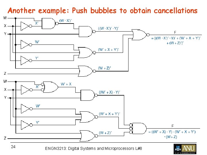 Another example: Push bubbles to obtain cancellations 24 ENGN 3213: Digital Systems and Microprocessors Another example: Push bubbles to obtain cancellations 24 ENGN 3213: Digital Systems and Microprocessors