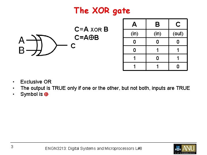 The XOR gate C=A XOR B C=A B C • • • 3 A The XOR gate C=A XOR B C=A B C • • • 3 A