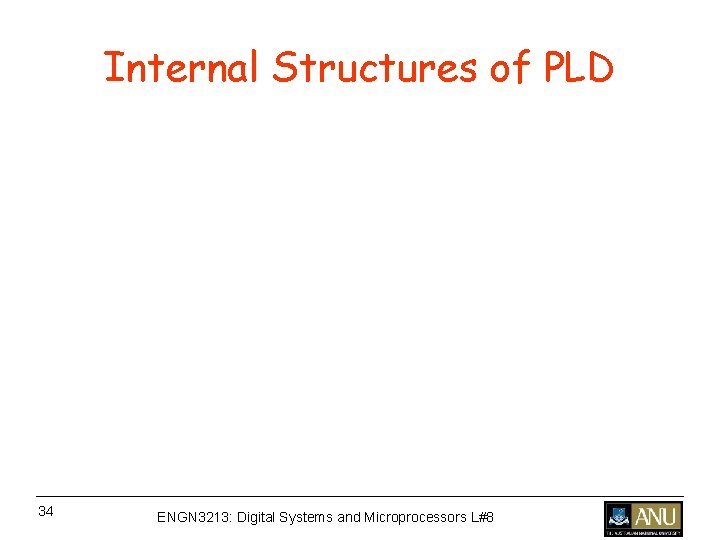 Internal Structures of PLD 34 ENGN 3213: Digital Systems and Microprocessors L#8 Internal Structures of PLD 34 ENGN 3213: Digital Systems and Microprocessors L#8