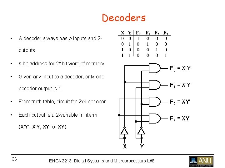 Decoders • A decoder always has n inputs and 2 n outputs. • n Decoders • A decoder always has n inputs and 2 n outputs. • n