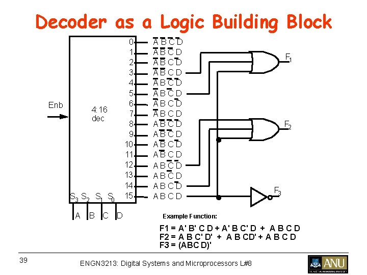 Decoder as a Logic Building Block Enb 4: 16 dec S 3 S 2 Decoder as a Logic Building Block Enb 4: 16 dec S 3 S 2