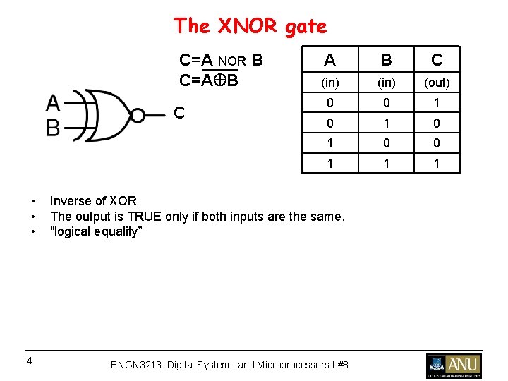 The XNOR gate C=A NOR B C=A B C • • • 4 A The XNOR gate C=A NOR B C=A B C • • • 4 A
