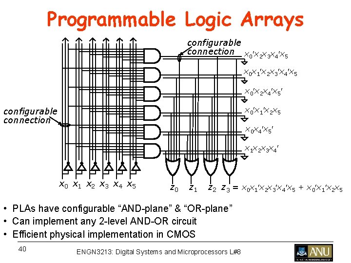Programmable Logic Arrays configurable connection x 0 x 2 x 3 x 4 x Programmable Logic Arrays configurable connection x 0 x 2 x 3 x 4 x