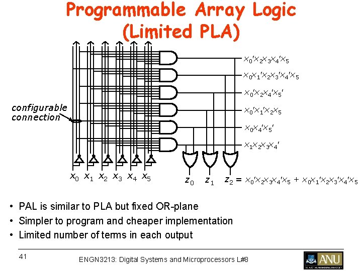 Programmable Array Logic (Limited PLA) x 0 x 2 x 3 x 4 x Programmable Array Logic (Limited PLA) x 0 x 2 x 3 x 4 x