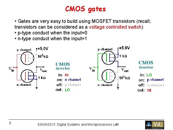 CMOS gates • Gates are very easy to build using MOSFET transistors (recall; transistors CMOS gates • Gates are very easy to build using MOSFET transistors (recall; transistors