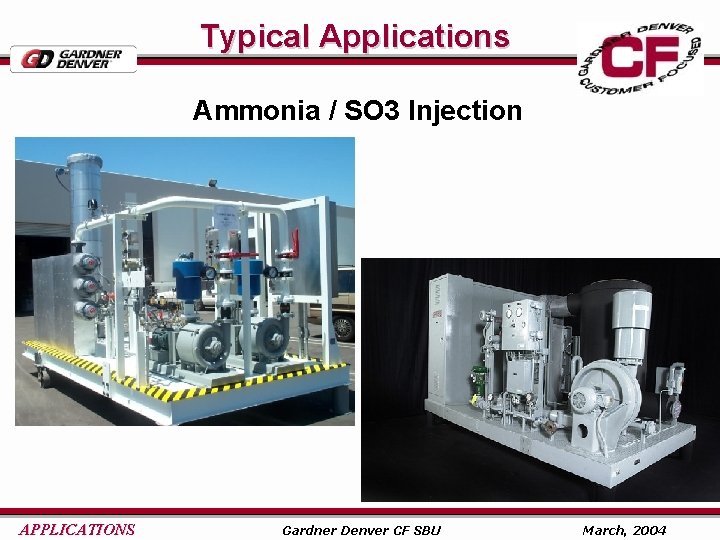 Typical Applications Ammonia / SO 3 Injection APPLICATIONS Gardner Denver CF SBU March, 2004