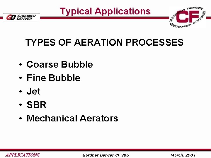 Typical Applications TYPES OF AERATION PROCESSES • • • Coarse Bubble Fine Bubble Jet