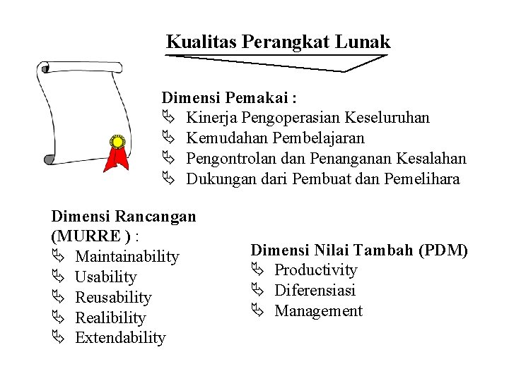 Kualitas Perangkat Lunak Dimensi Pemakai : Ä Kinerja Pengoperasian Keseluruhan Ä Kemudahan Pembelajaran Ä