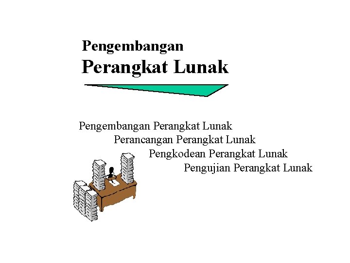 Pengembangan Perangkat Lunak Perancangan Perangkat Lunak Pengkodean Perangkat Lunak Pengujian Perangkat Lunak 