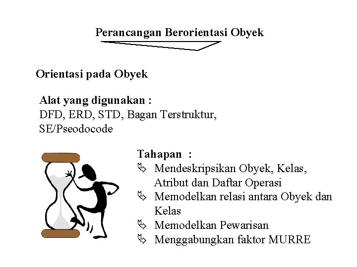 Perancangan Berorientasi Obyek Orientasi pada Obyek Alat yang digunakan : DFD, ERD, STD, Bagan
