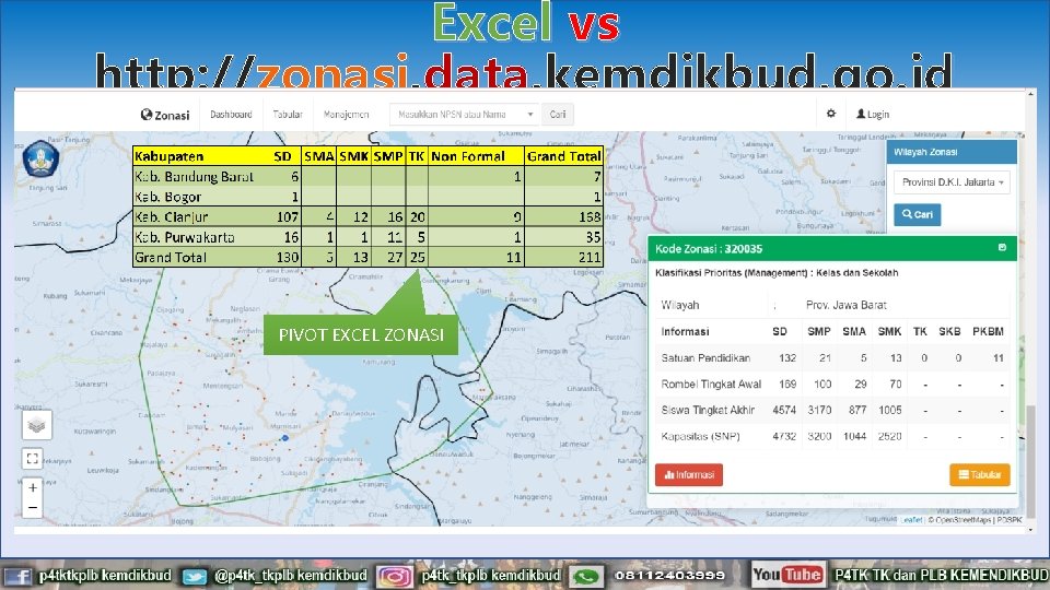 Excel vs http: //zonasi. data. kemdikbud. go. id PIVOT EXCEL ZONASI 