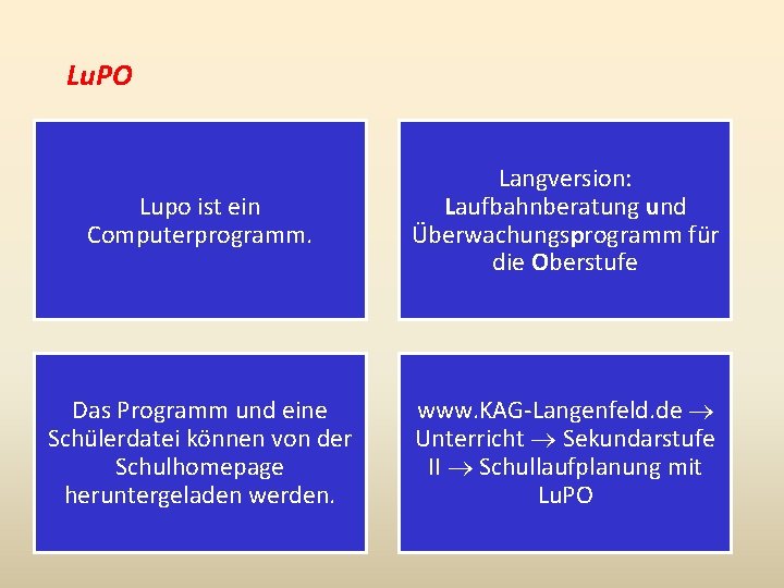 Lu. PO Lupo ist ein Computerprogramm. Langversion: Laufbahnberatung und Überwachungsprogramm für die Oberstufe Das