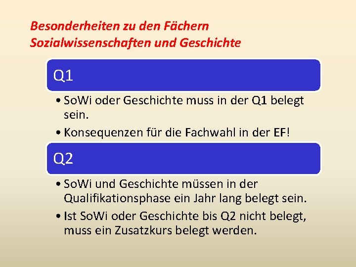 Besonderheiten zu den Fächern Sozialwissenschaften und Geschichte Q 1 • So. Wi oder Geschichte