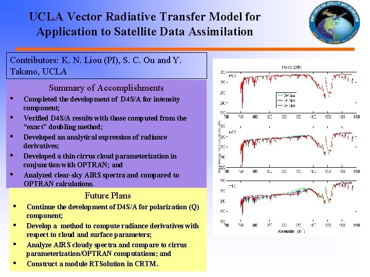 UCLA Vector Radiative Transfer Model for Application to Satellite Data Assimilation Contributors: K. N.