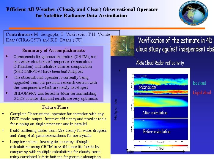 Efficient All-Weather (Cloudy and Clear) Observational Operator for Satellite Radiance Data Assimilation Contributors: M.
